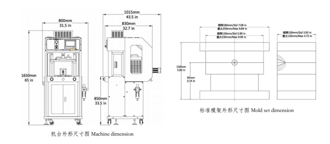 JTT-100-1低壓注塑機外形尺寸參數圖